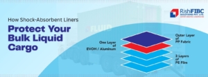 Bulk Liquid Transport_Fluid Flexitank
